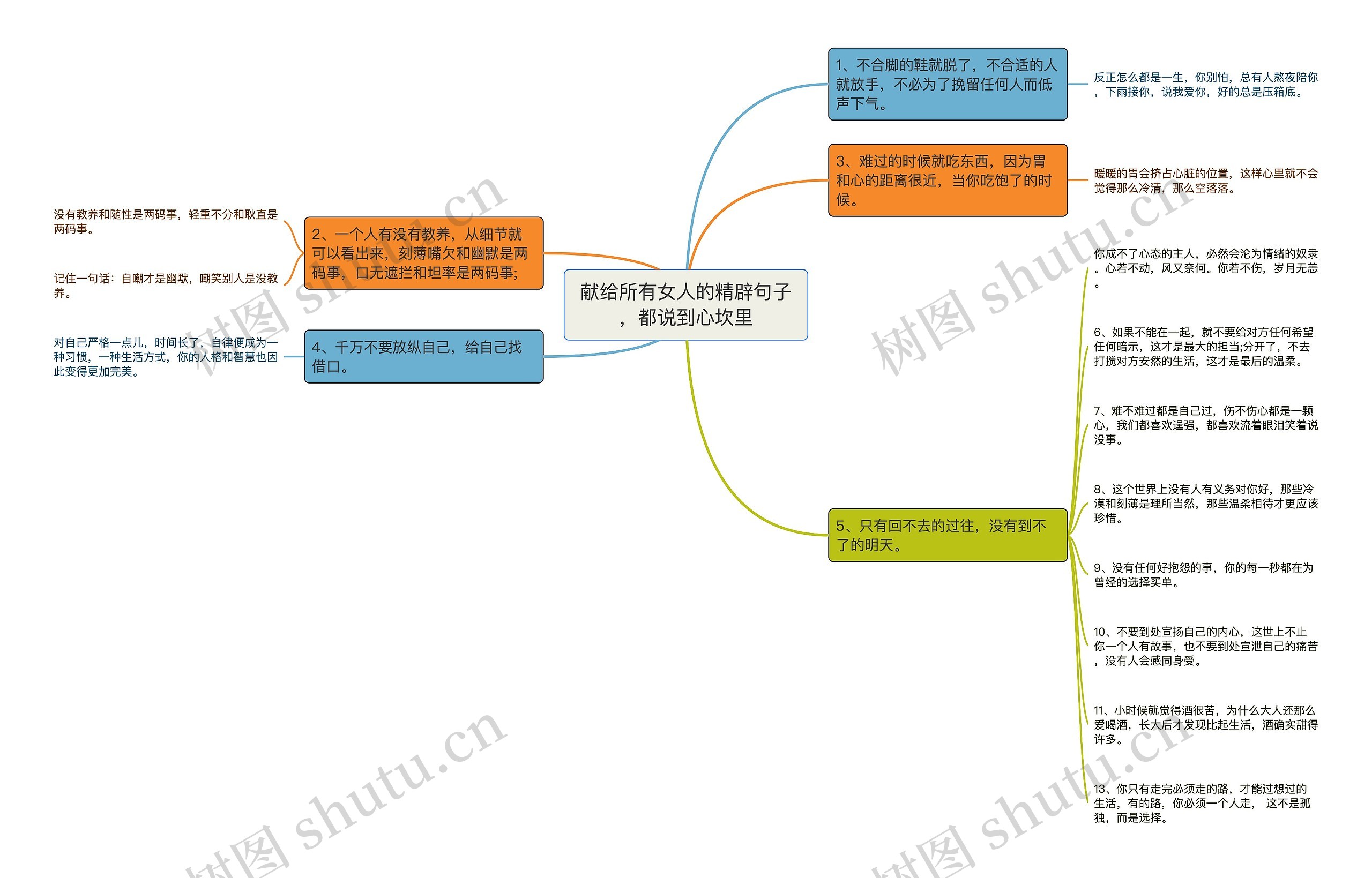 献给所有女人的精辟句子,都说到心坎里 献给所有女人的精辟句子,都说到心坎里