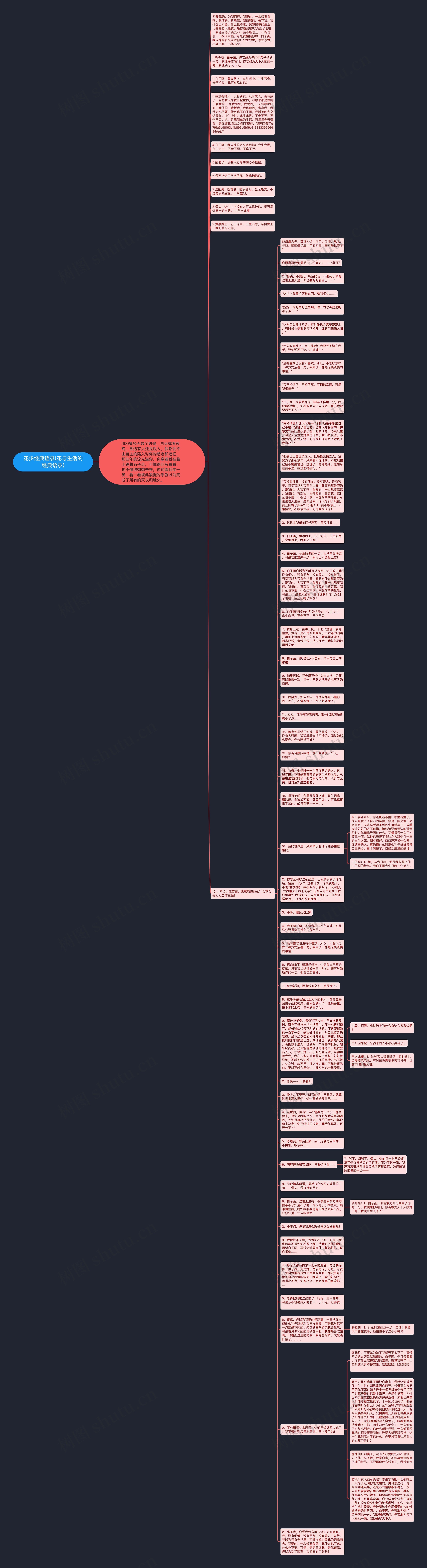 花少经典语录(花与生活的经典语录)思维导图
