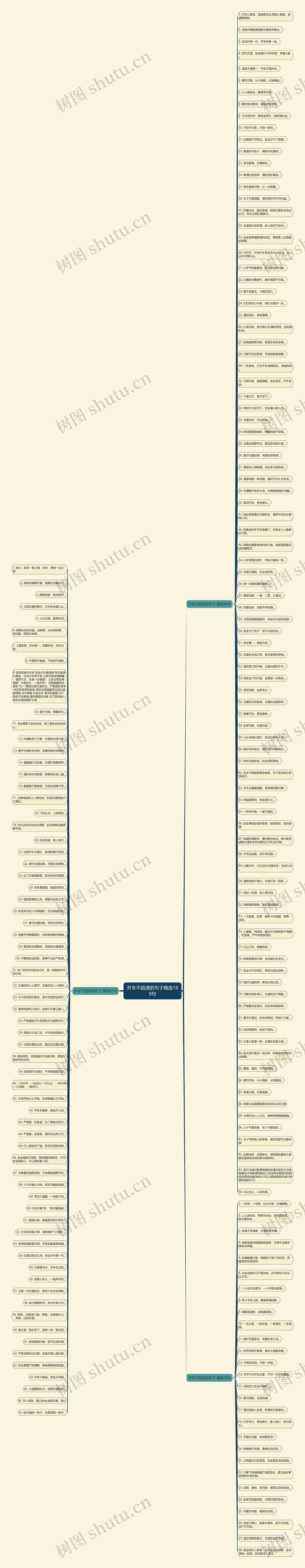 开车不超速的句子精选189句 开车不超速的句子精选189句