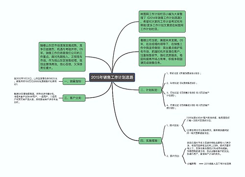 2015年销售工作计划思路