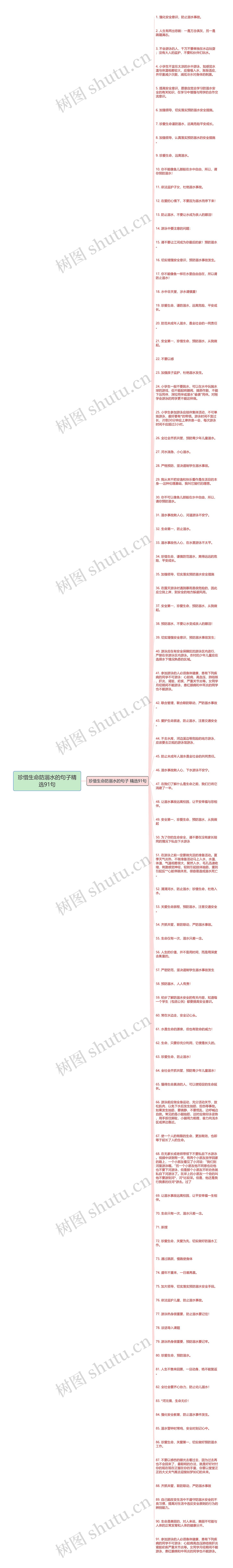 珍惜生命防溺水的句子精选91句