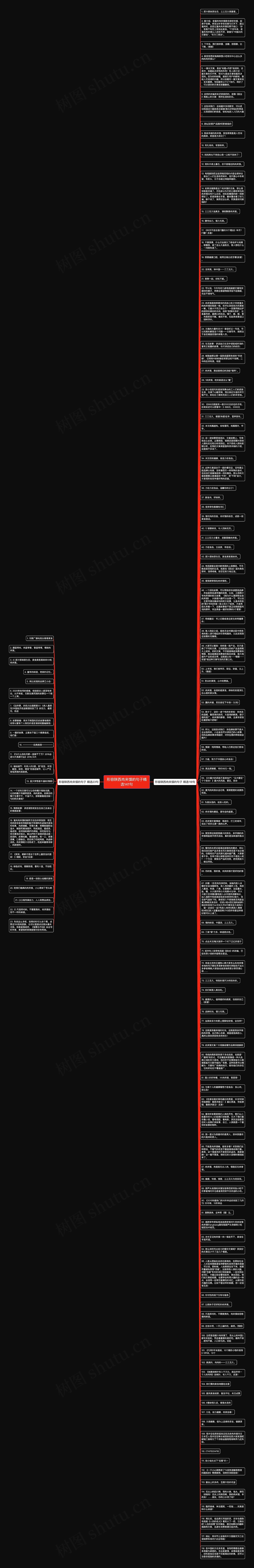 形容陕西肉夹馍的句子精选141句思维导图