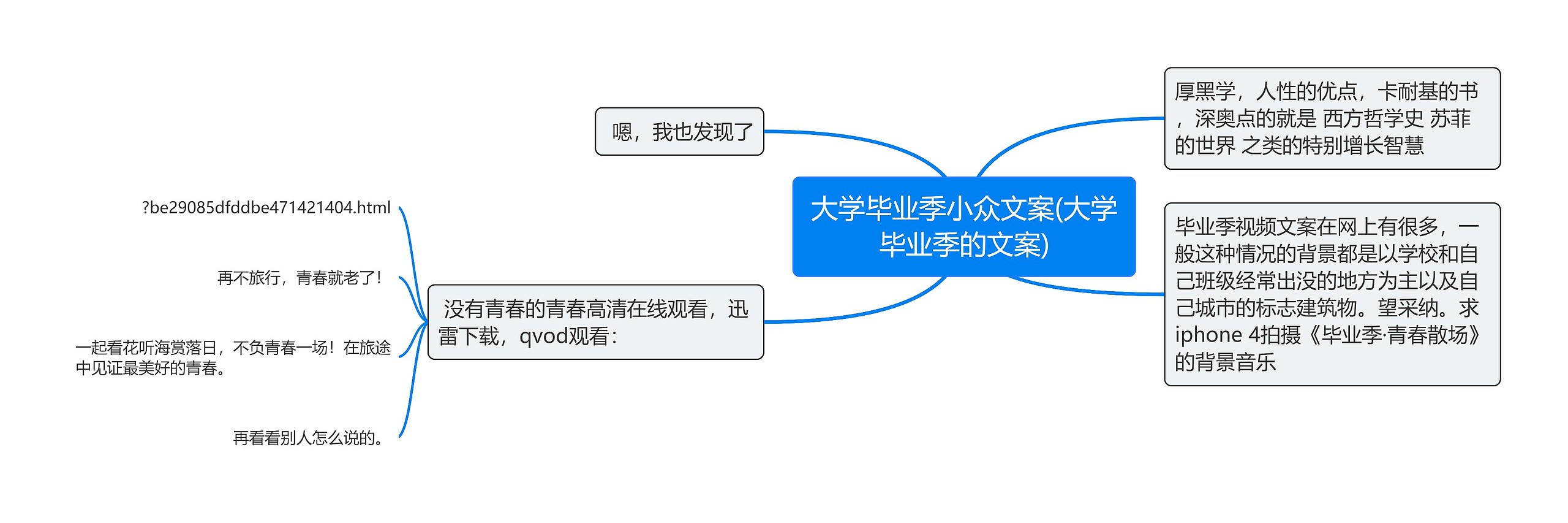 大学毕业季小众文案(大学毕业季的文案) 大学毕业季小众文案(大学毕业季的文案)