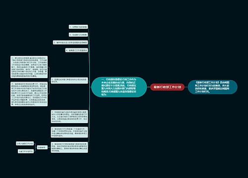 最新行政部工作计划