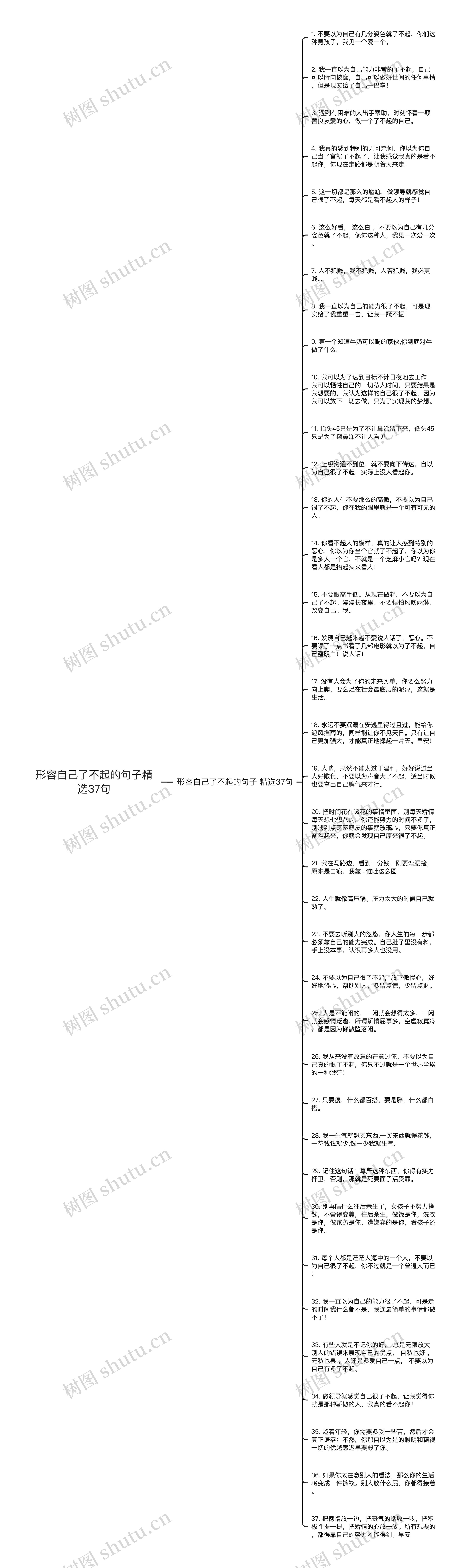 形容自己了不起的句子精选37句