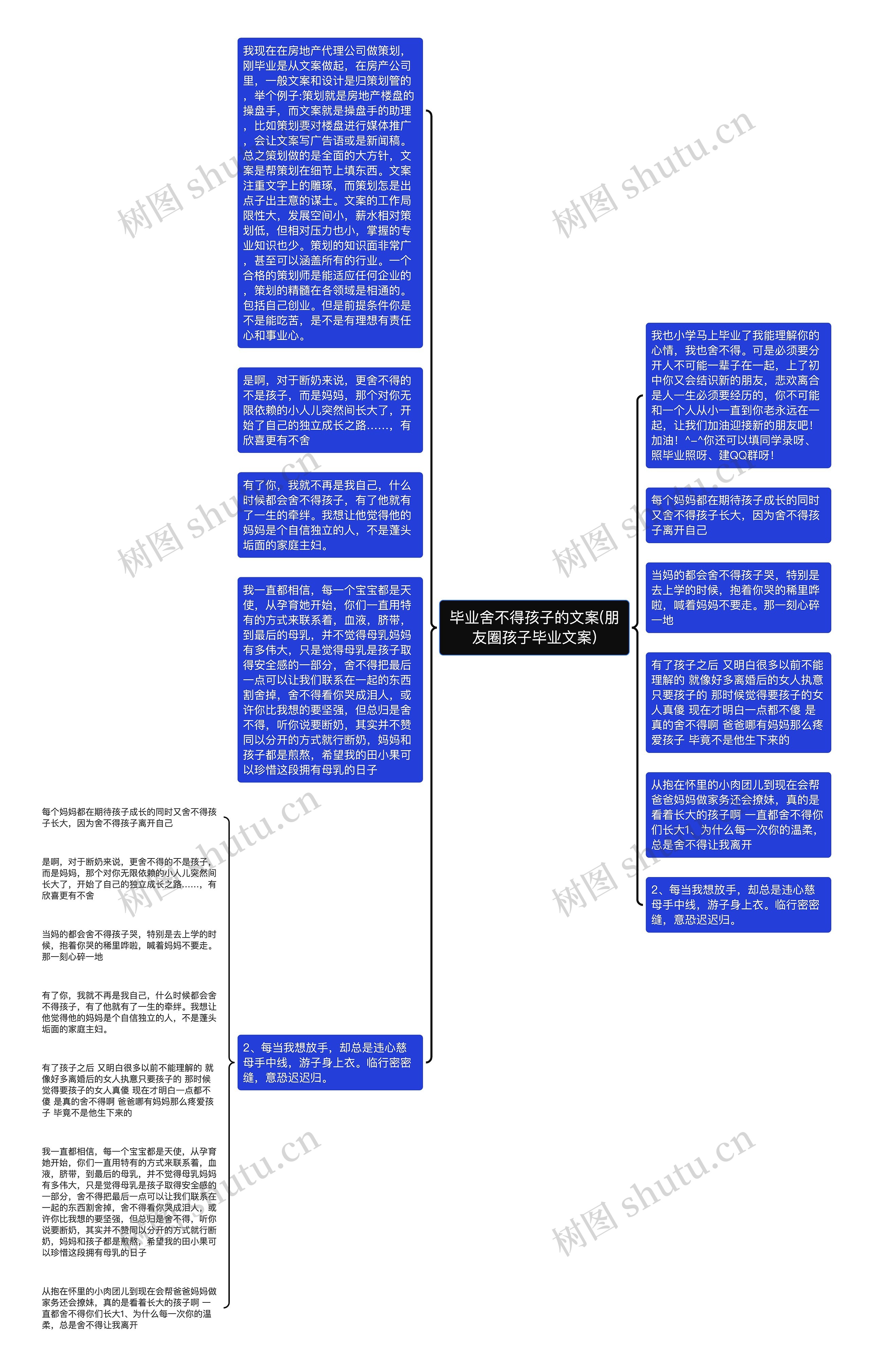 毕业舍不得孩子的文案(朋友圈孩子毕业文案)思维导图