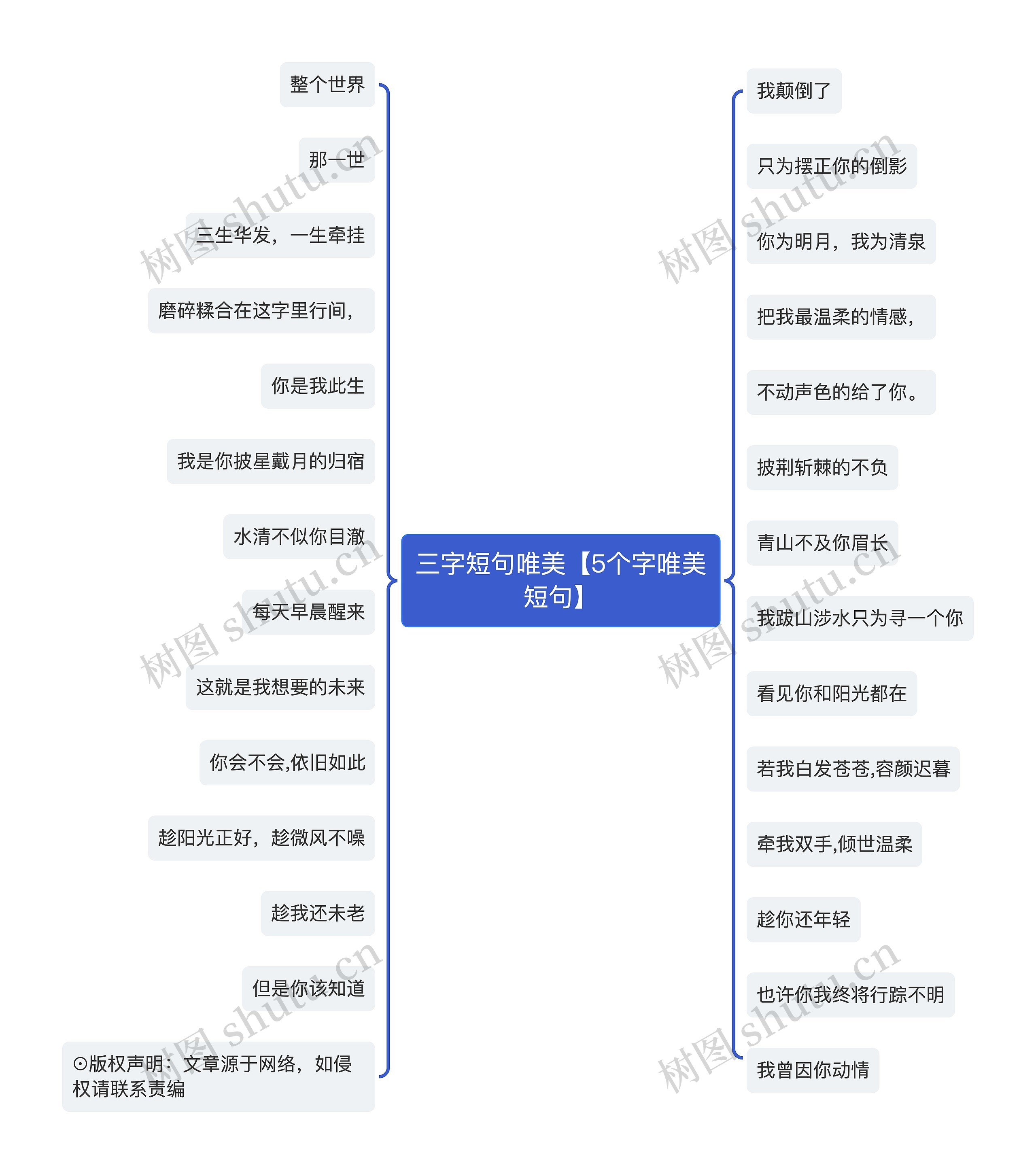 三字短句唯美【5个字唯美短句】