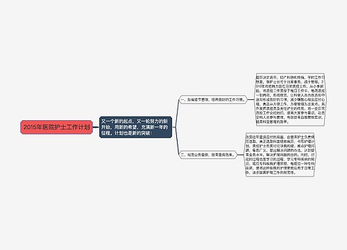 2015年医院护士工作计划