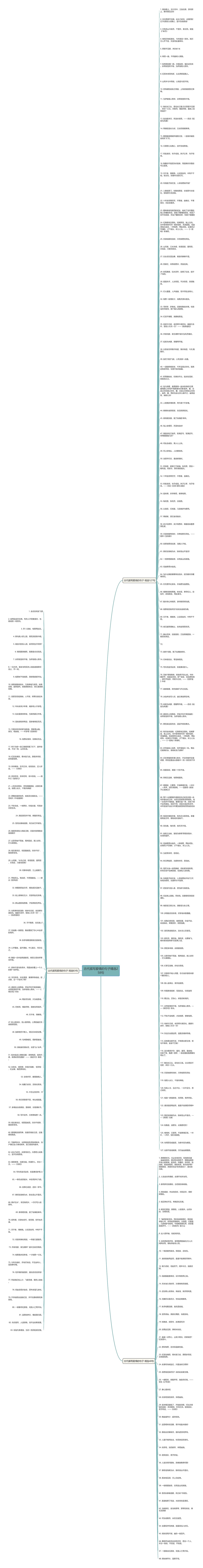 古代描写爱情的句子精选258句思维导图