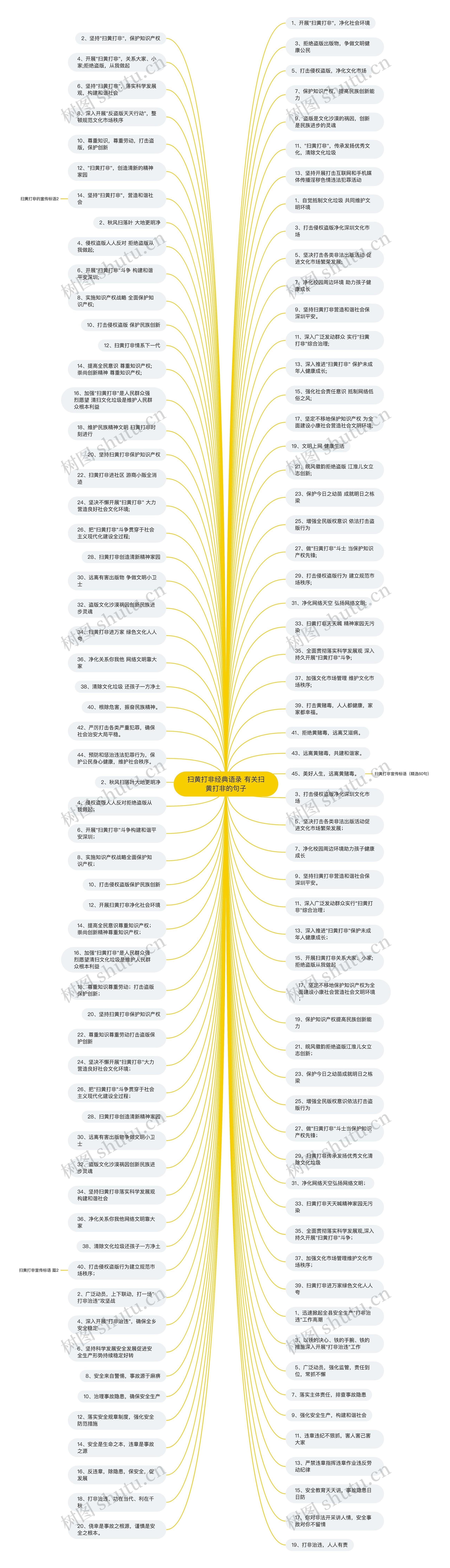 扫黄打非经典语录 有关扫黄打非的句子
