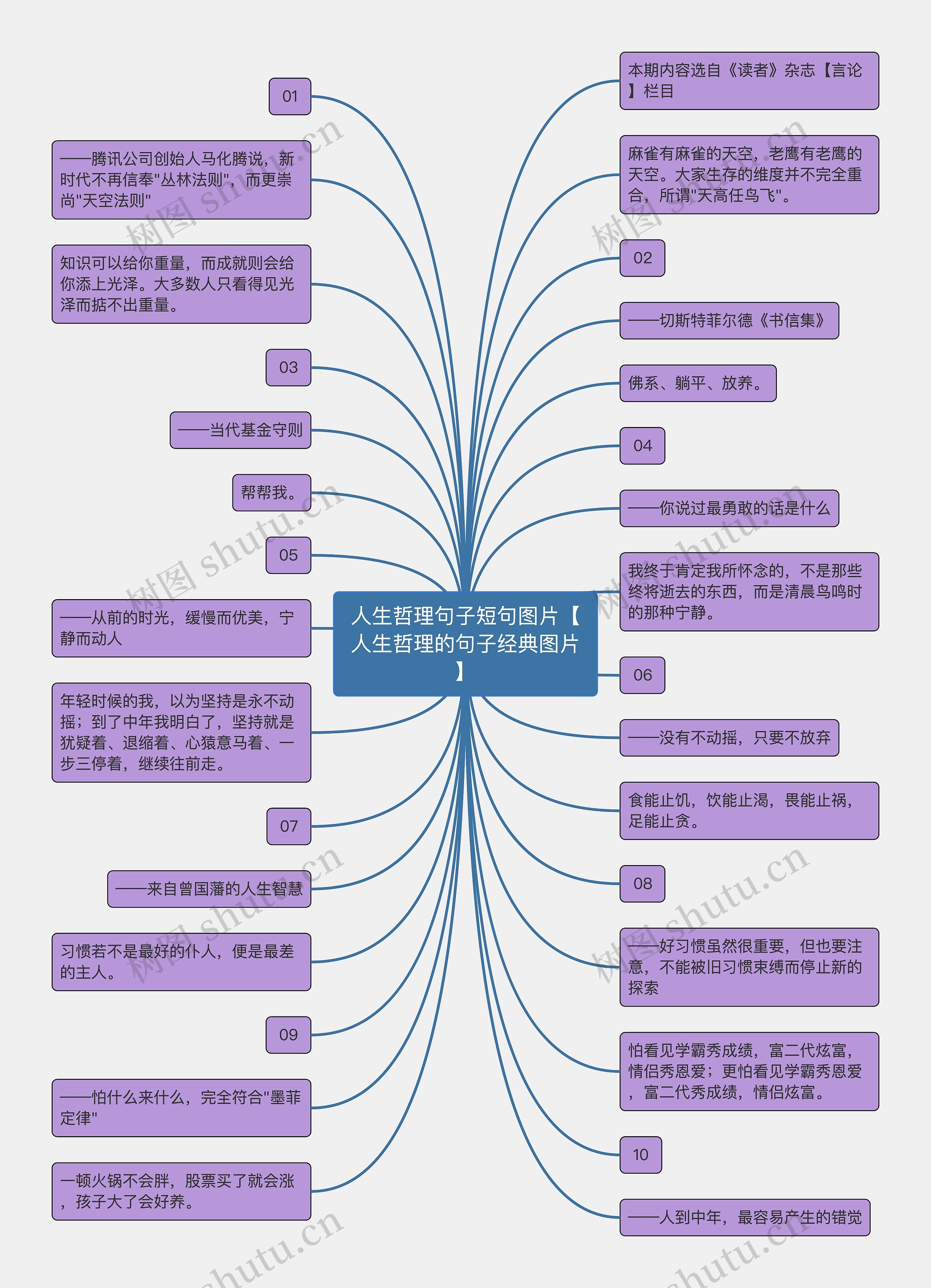 人生哲理句子短句图片【人生哲理的句子经典图片】