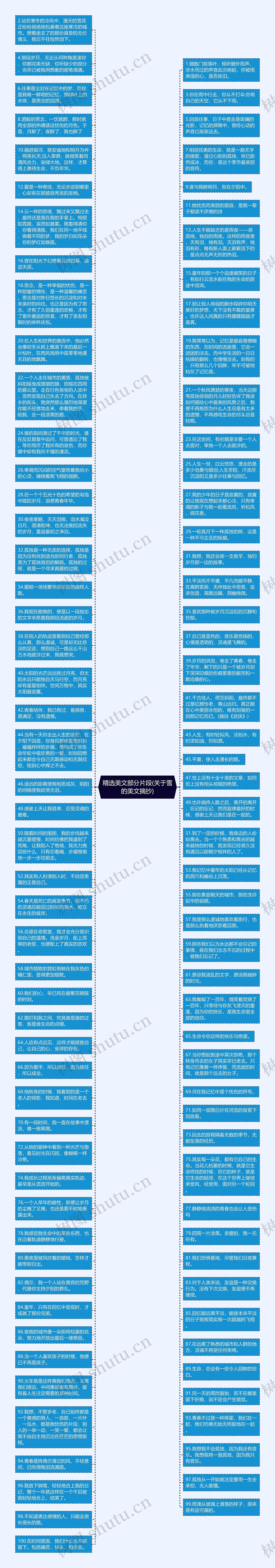 精选美文部分片段(关于雪的美文摘抄)