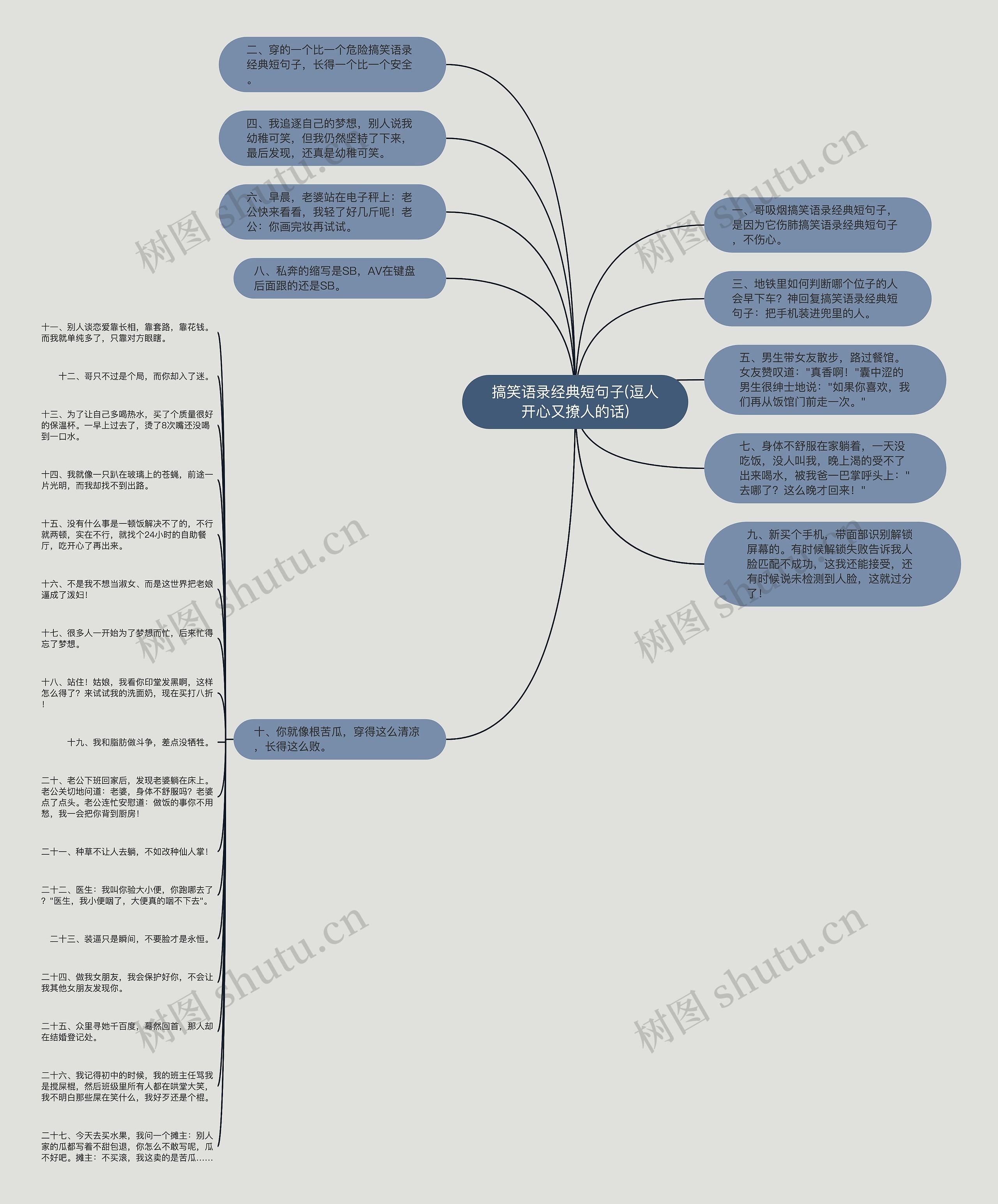 搞笑语录经典短句子(逗人开心又撩人的话) 搞笑语录经典短句子(逗人开心又撩人的话)