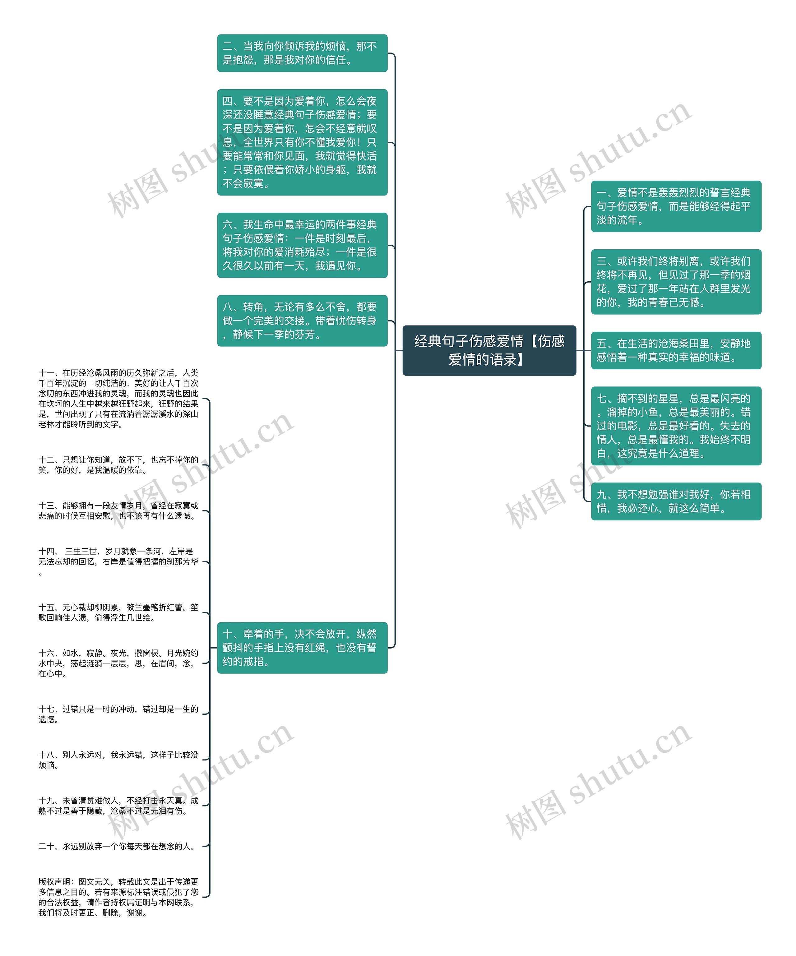 经典句子伤感爱情【伤感爱情的语录】