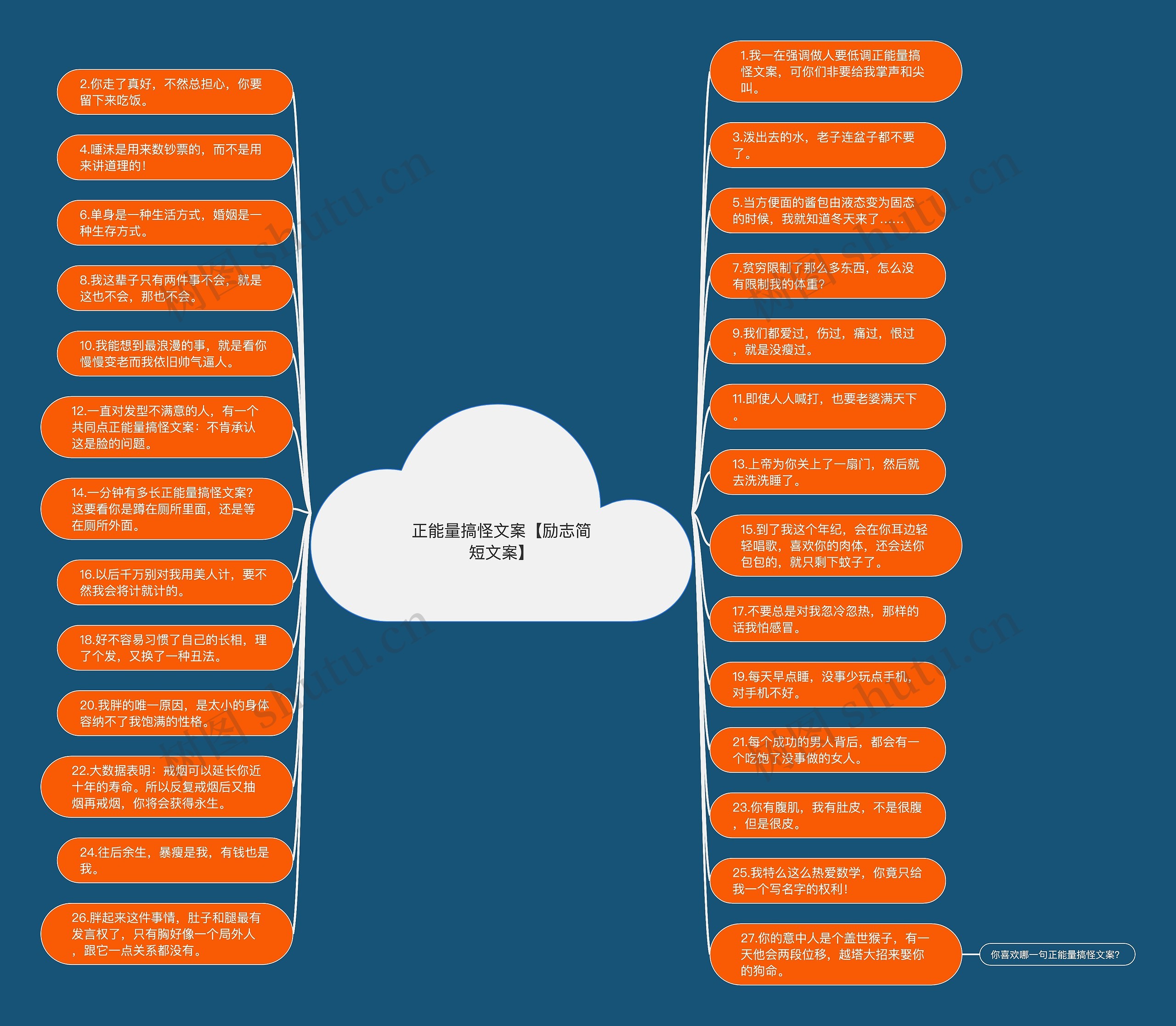 正能量搞怪文案【励志简短文案】 正能量搞怪文案【励志简短文案】