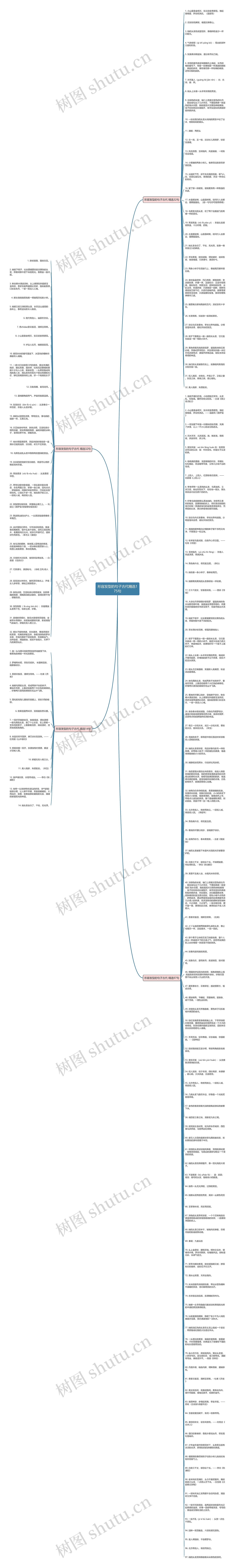 形容发型的句子古代精选175句思维导图