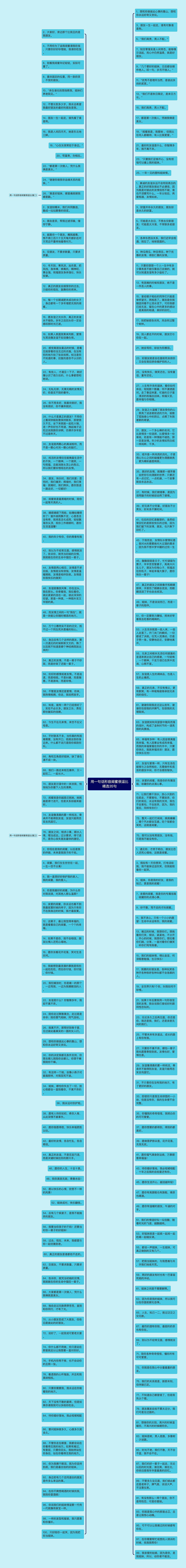 用一句话形容闺蜜很逗比精选35句思维导图