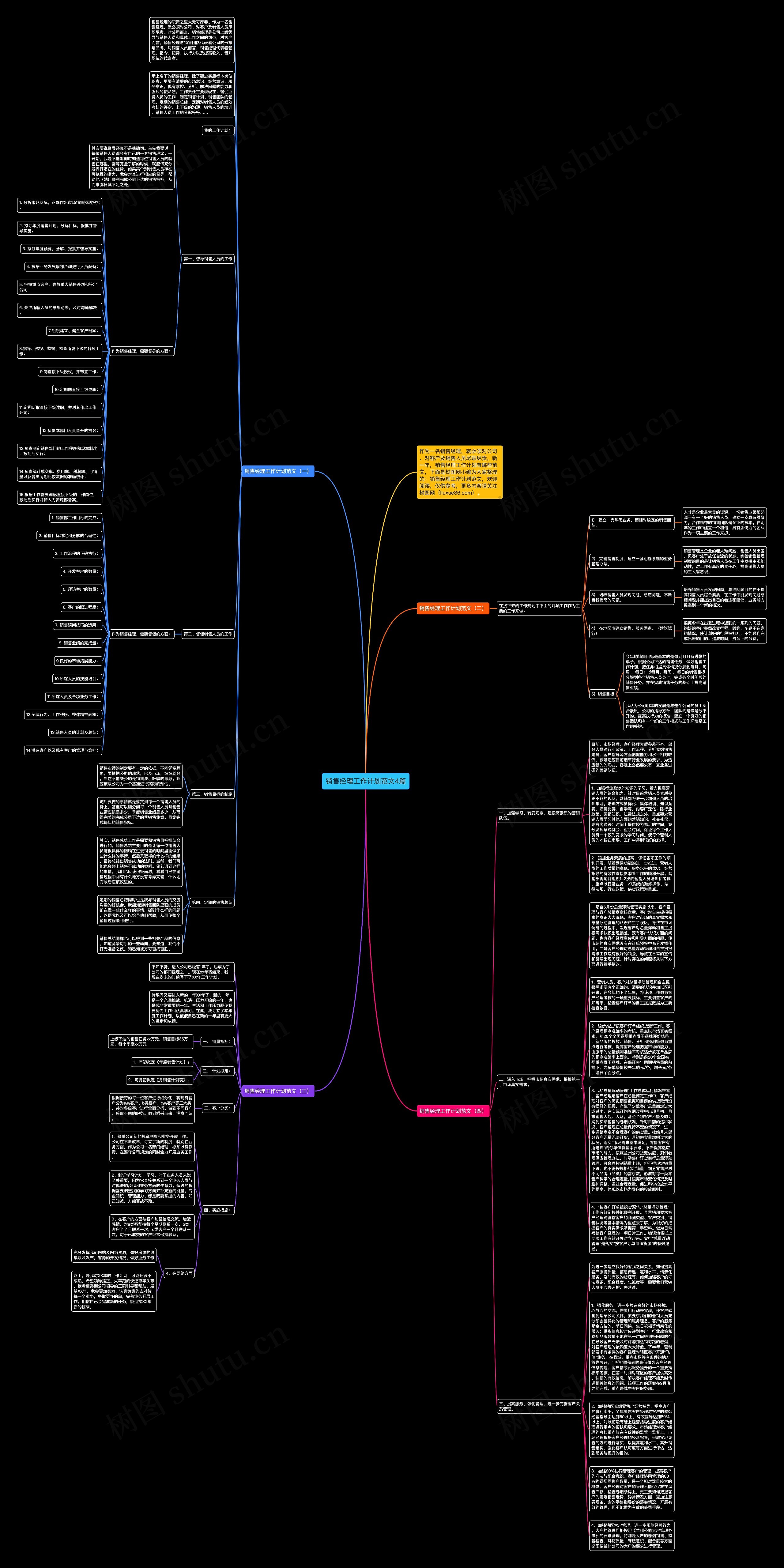 销售经理工作计划范文4篇思维导图