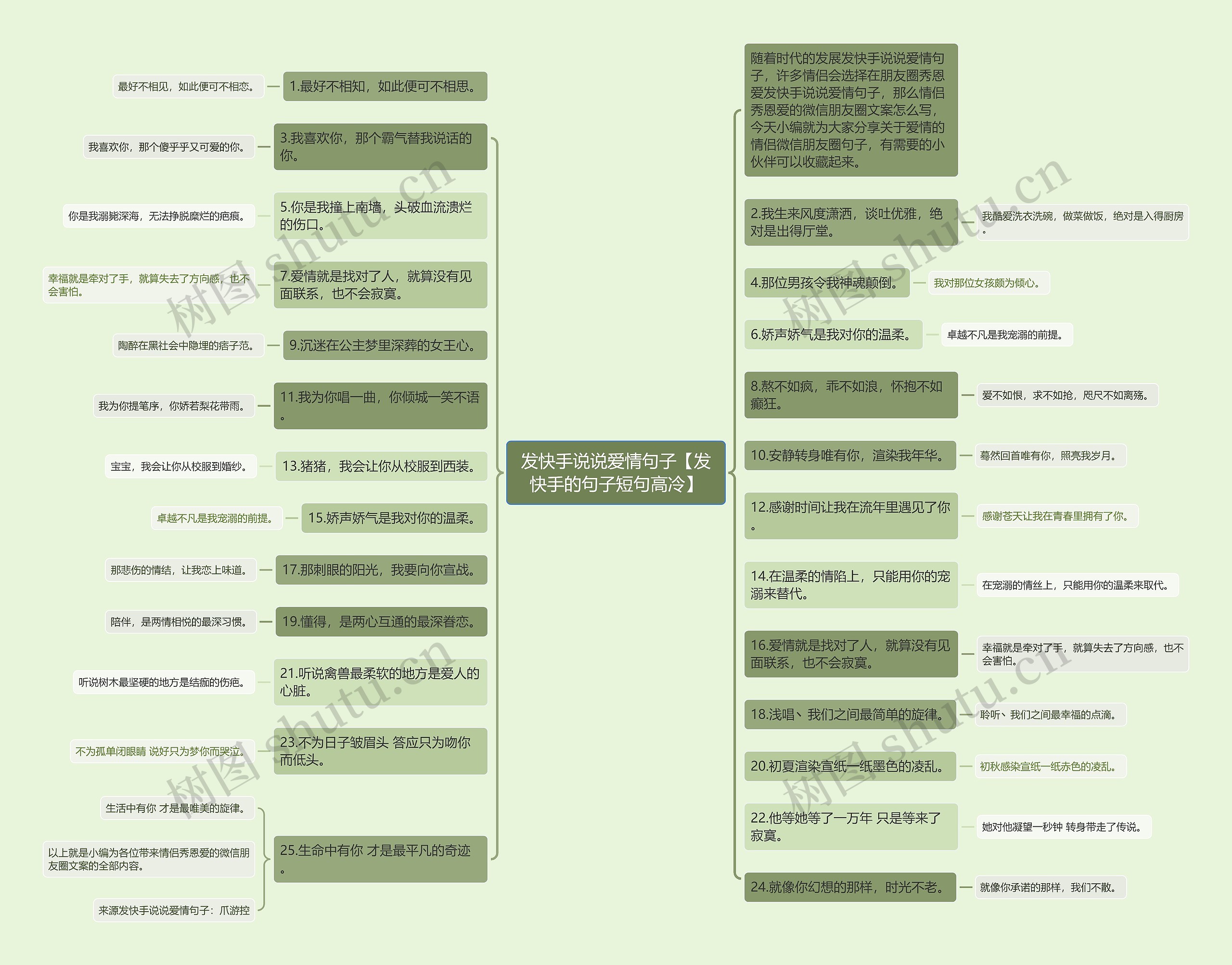 发快手说说爱情句子【发快手的句子短句高冷】 发快手说说爱情句子【发快手的句子短句高冷】