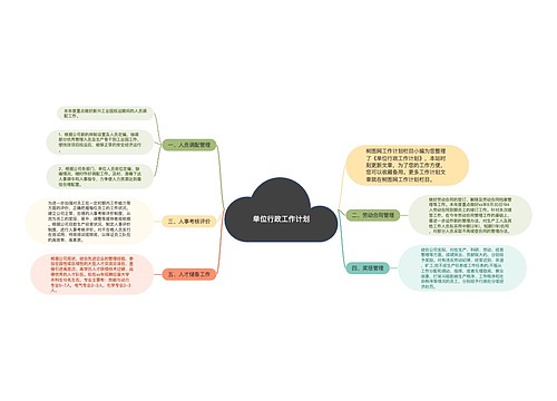 单位行政工作计划