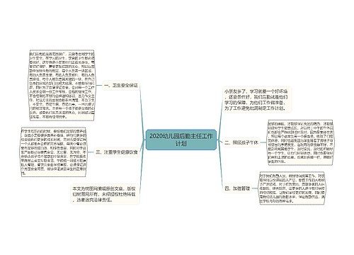 2020幼儿园后勤主任工作计划