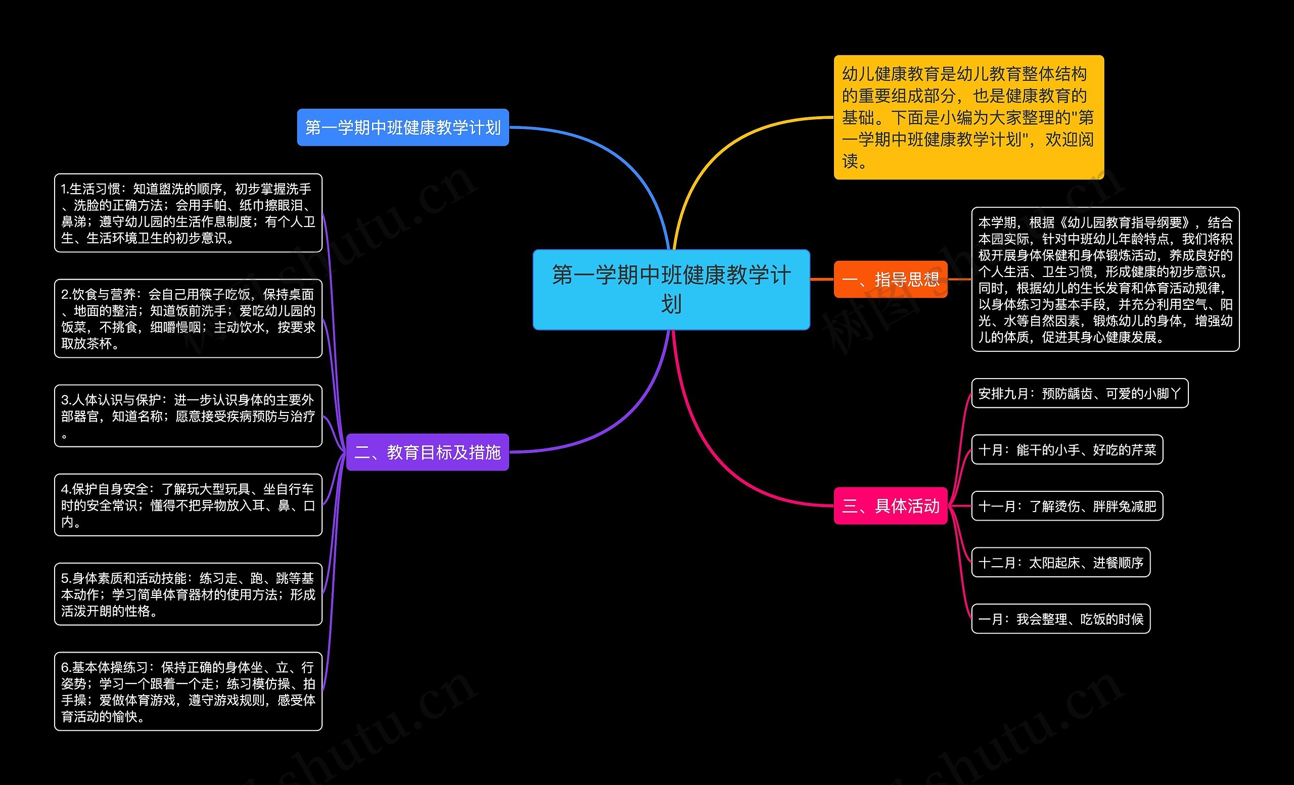 第一学期中班健康教学计划