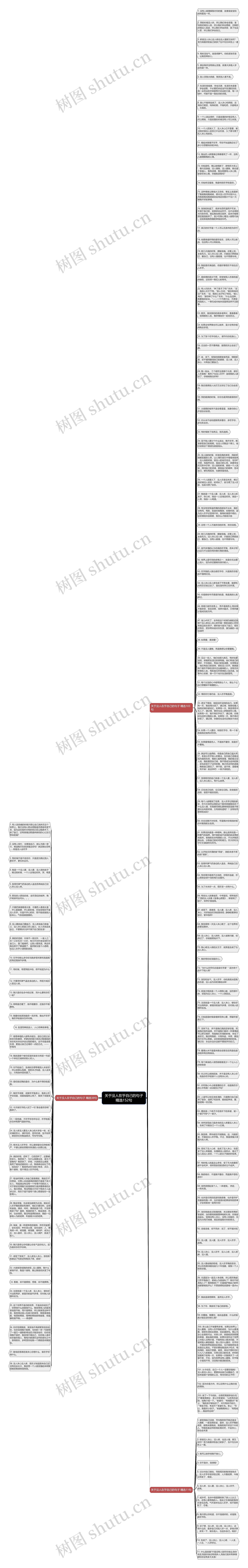 关于没人在乎自己的句子精选152句