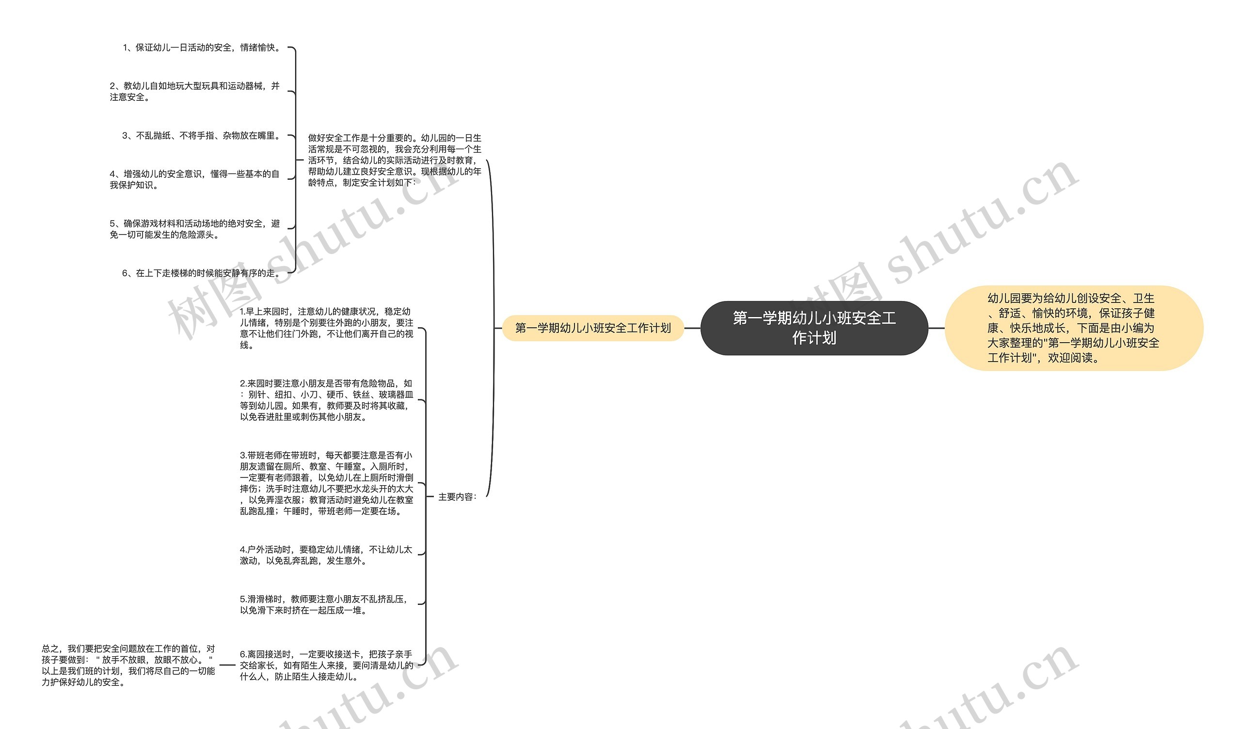 第一学期幼儿小班安全工作计划