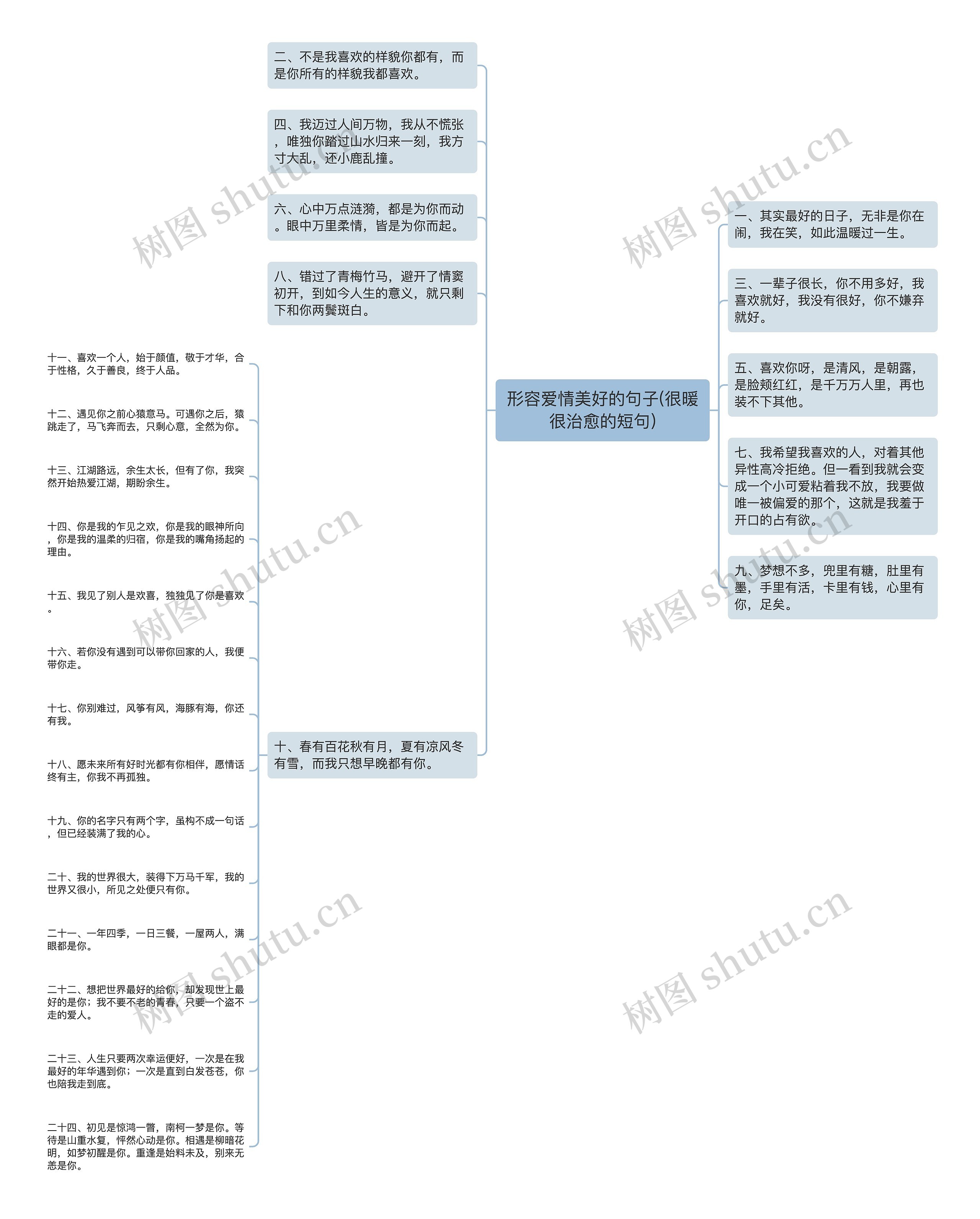 形容爱情美好的句子(很暖很治愈的短句)