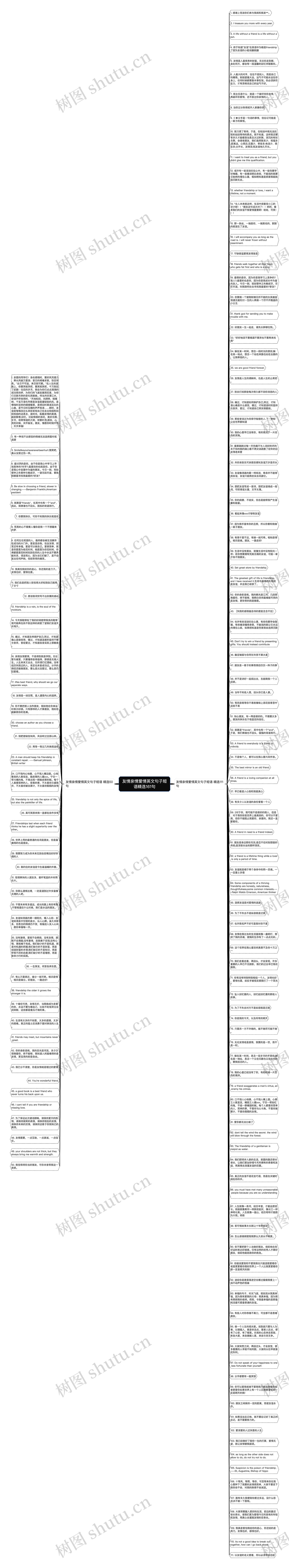 友情亲情爱情英文句子短语精选161句思维导图