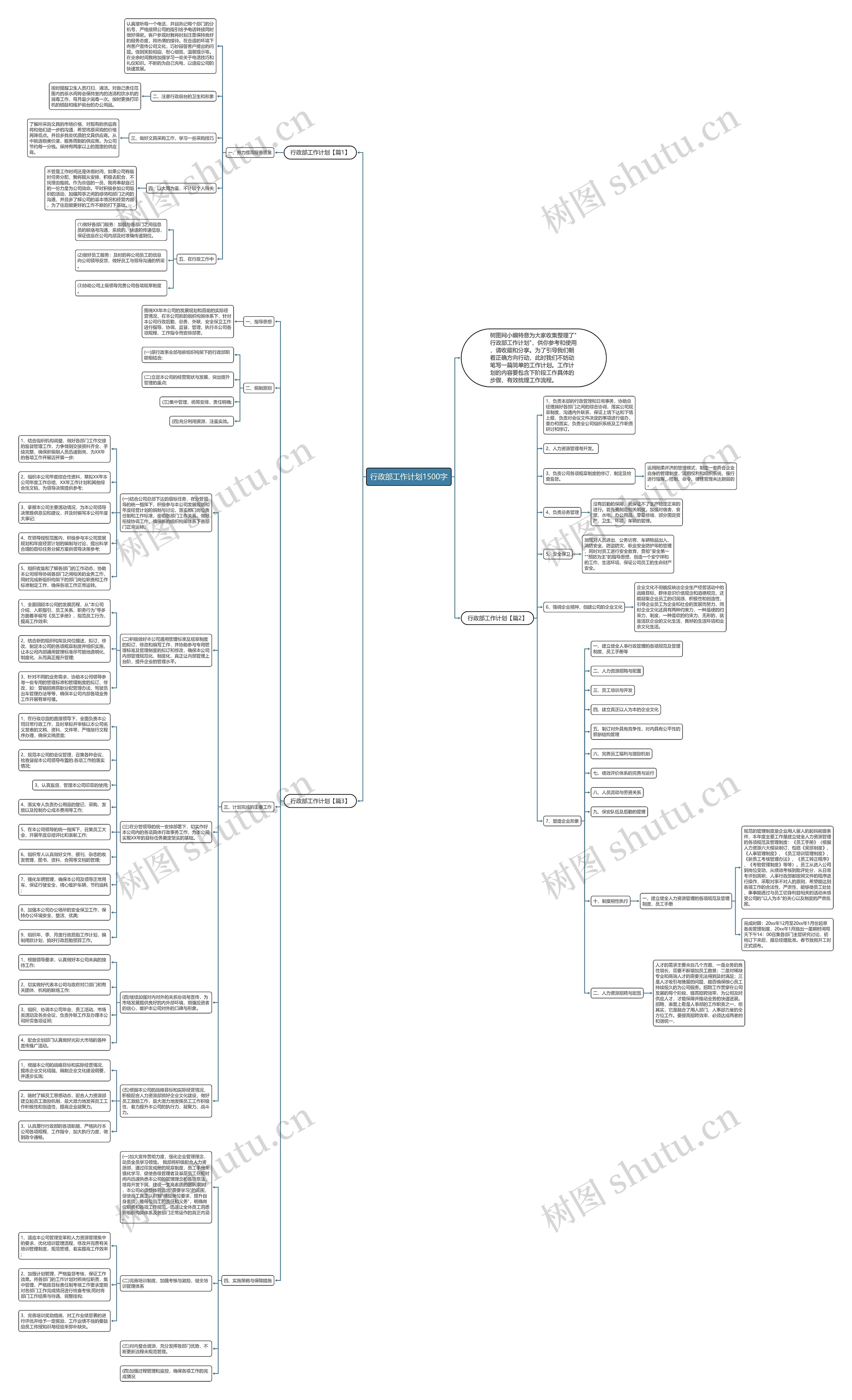 行政部工作计划1500字思维导图