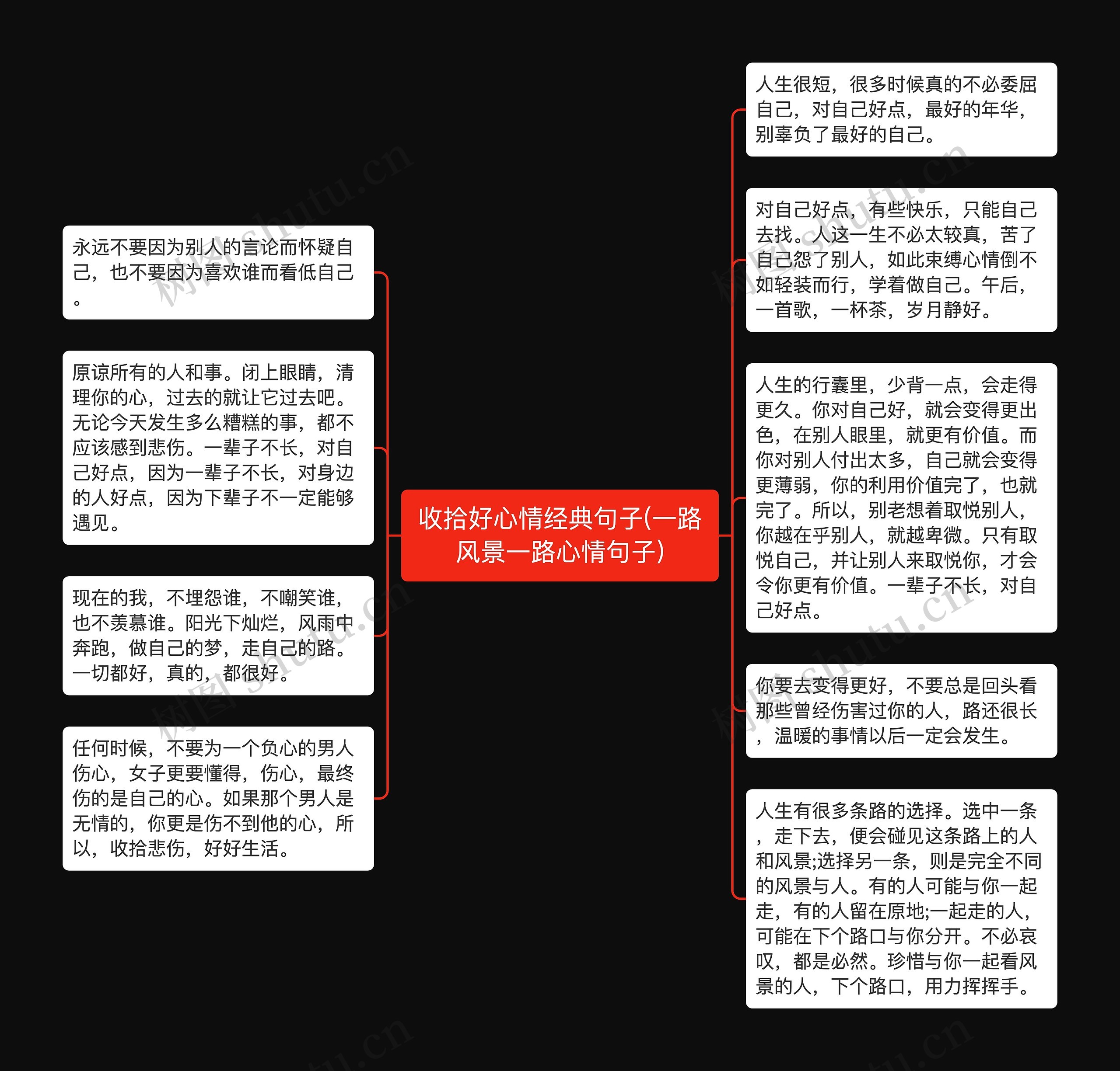 收拾好心情经典句子(一路风景一路心情句子)