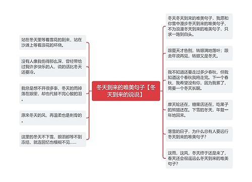 冬天到来的唯美句子【冬天到来的说说】