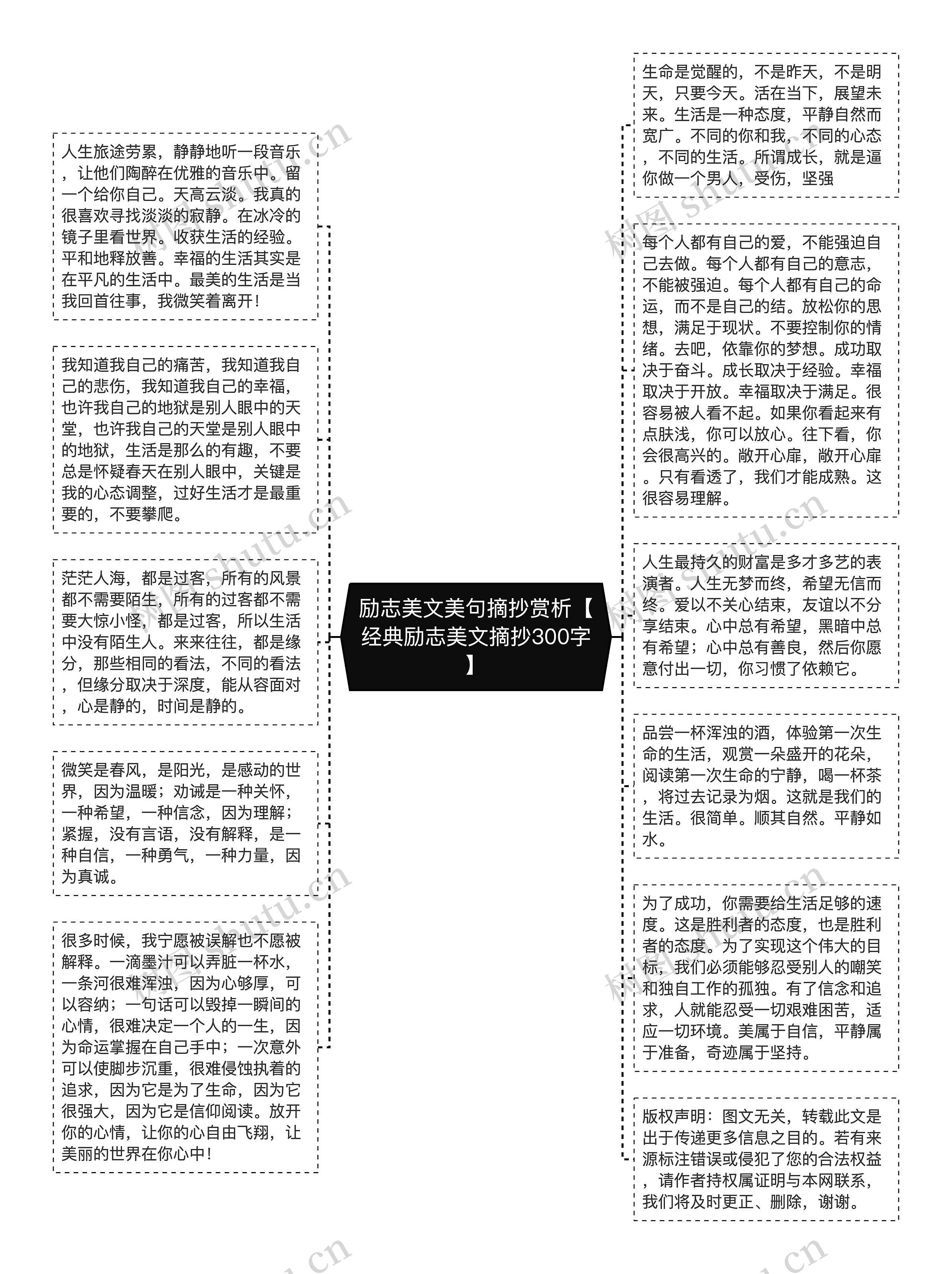 励志美文美句摘抄赏析【经典励志美文摘抄300字】