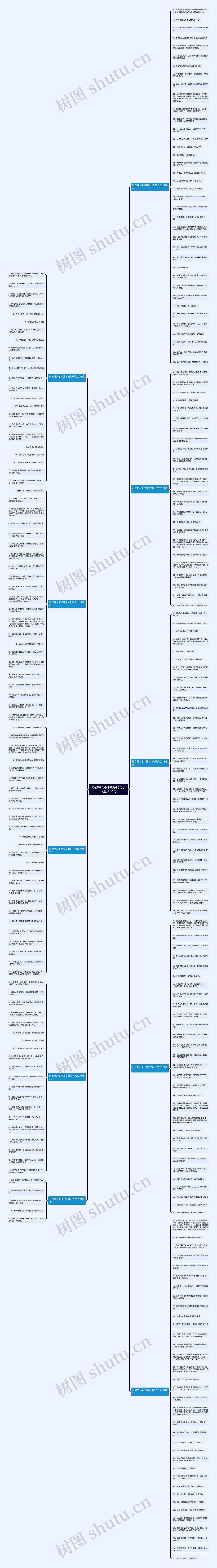 形容骂人不带脏字的句子大全 254句思维导图
