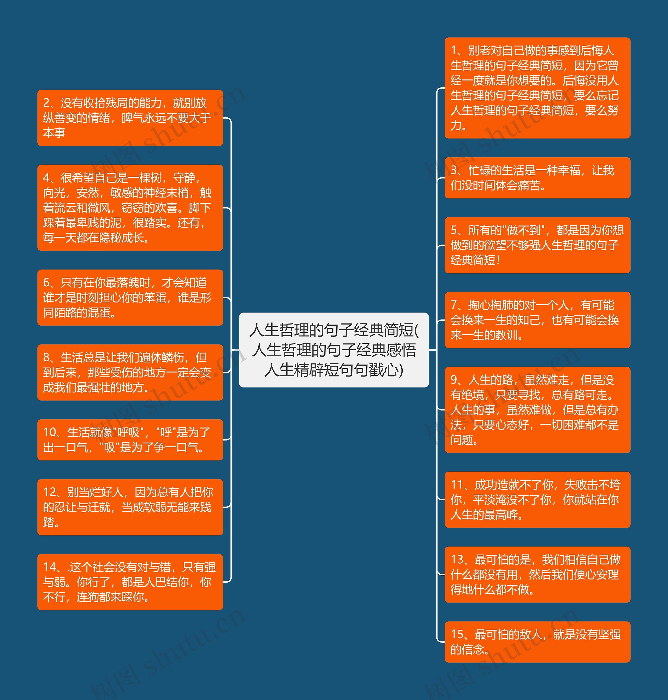 人生哲理的句子经典简短(人生哲理的句子经典感悟人生精辟短句句戳心) 人生哲理的句子经典简短(人生哲理的句子经典感悟人生精辟短句句戳心)