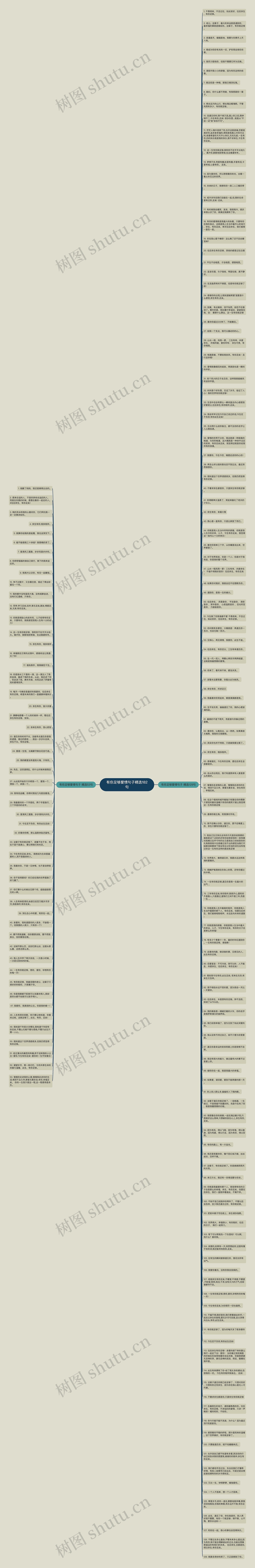 有你足够爱情句子精选182句思维导图