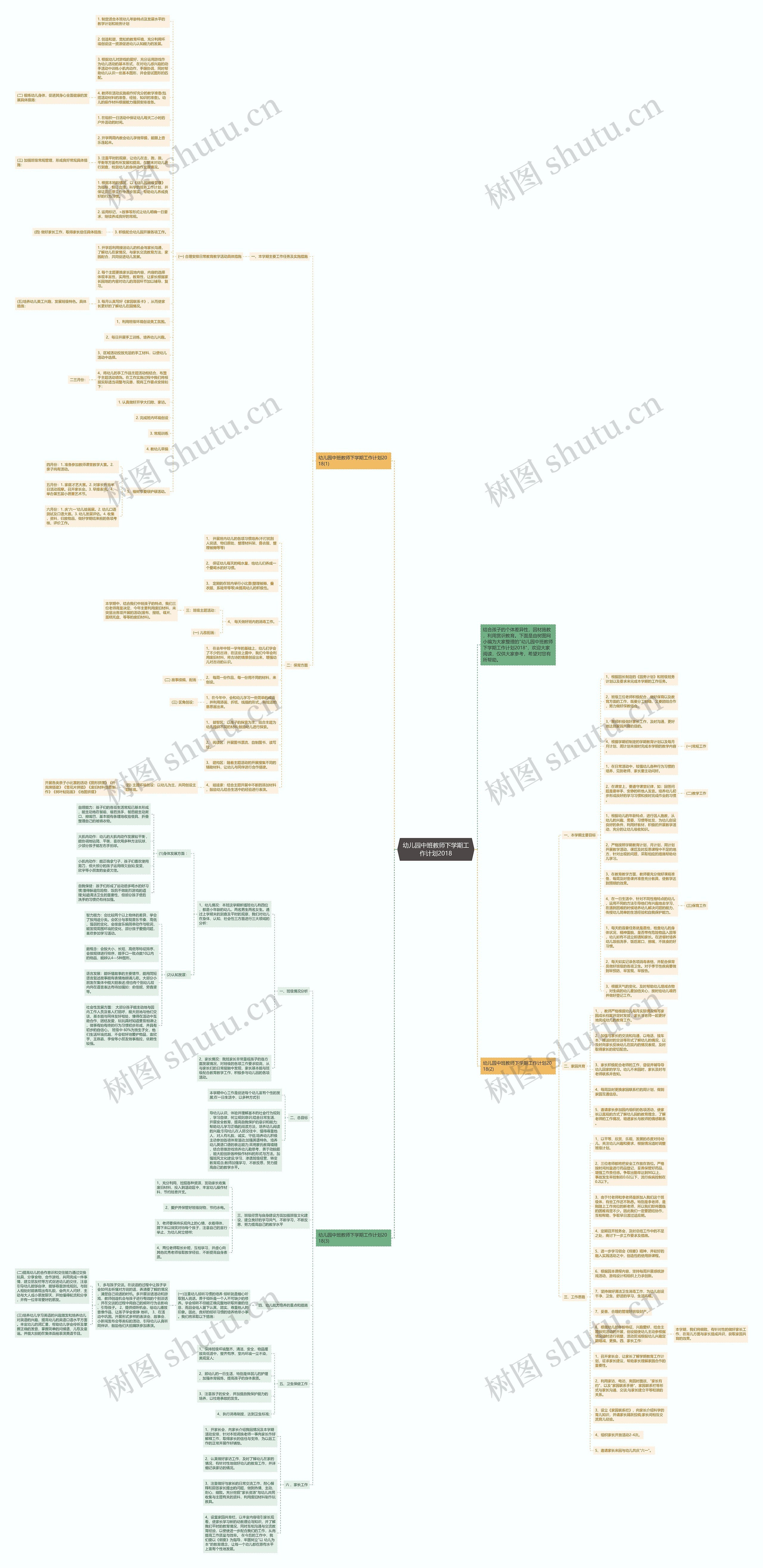 幼儿园中班教师下学期工作计划2018