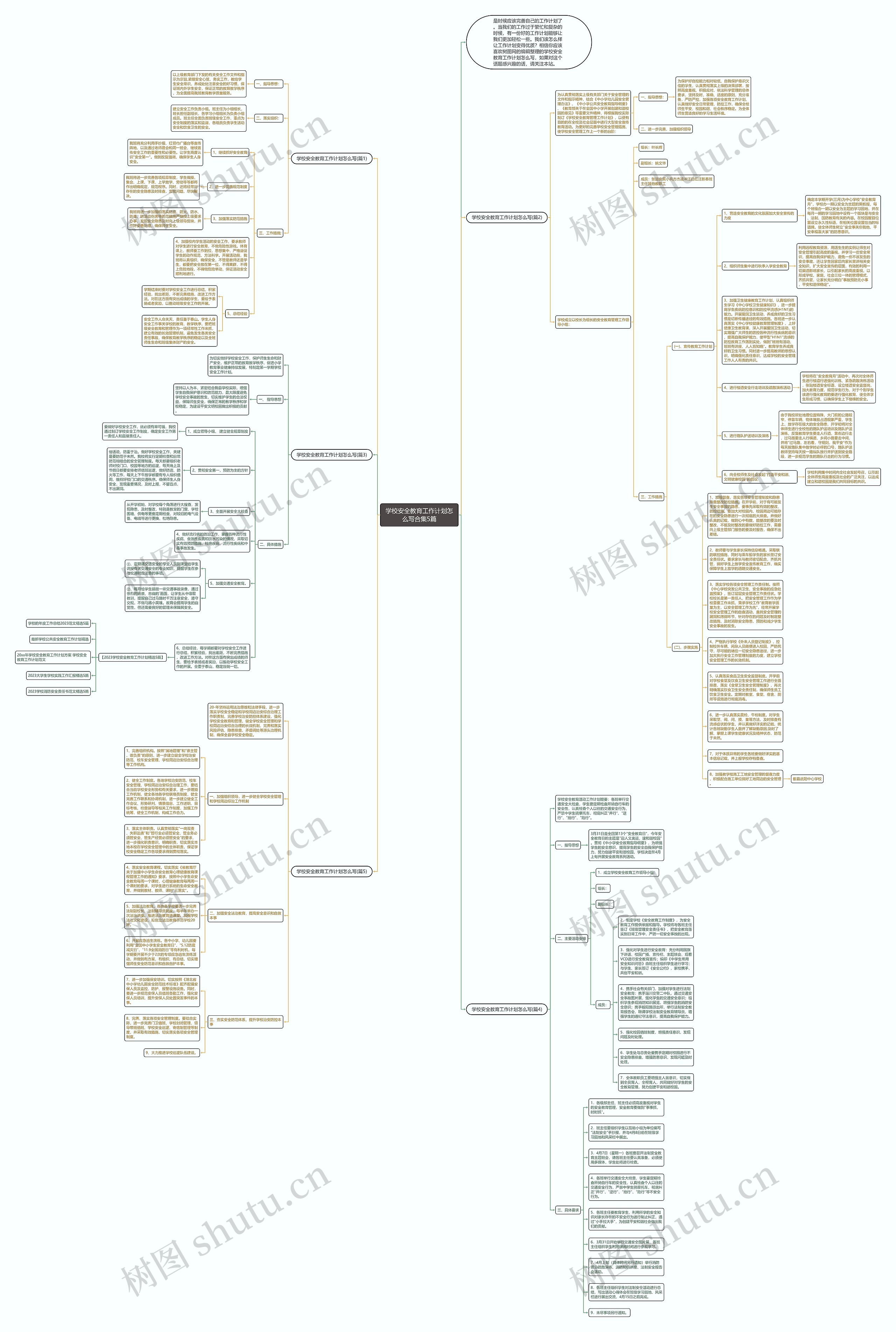 学校安全教育工作计划怎么写合集5篇思维导图高清图 学校安全教育工作计划怎么写合集5篇思维导图