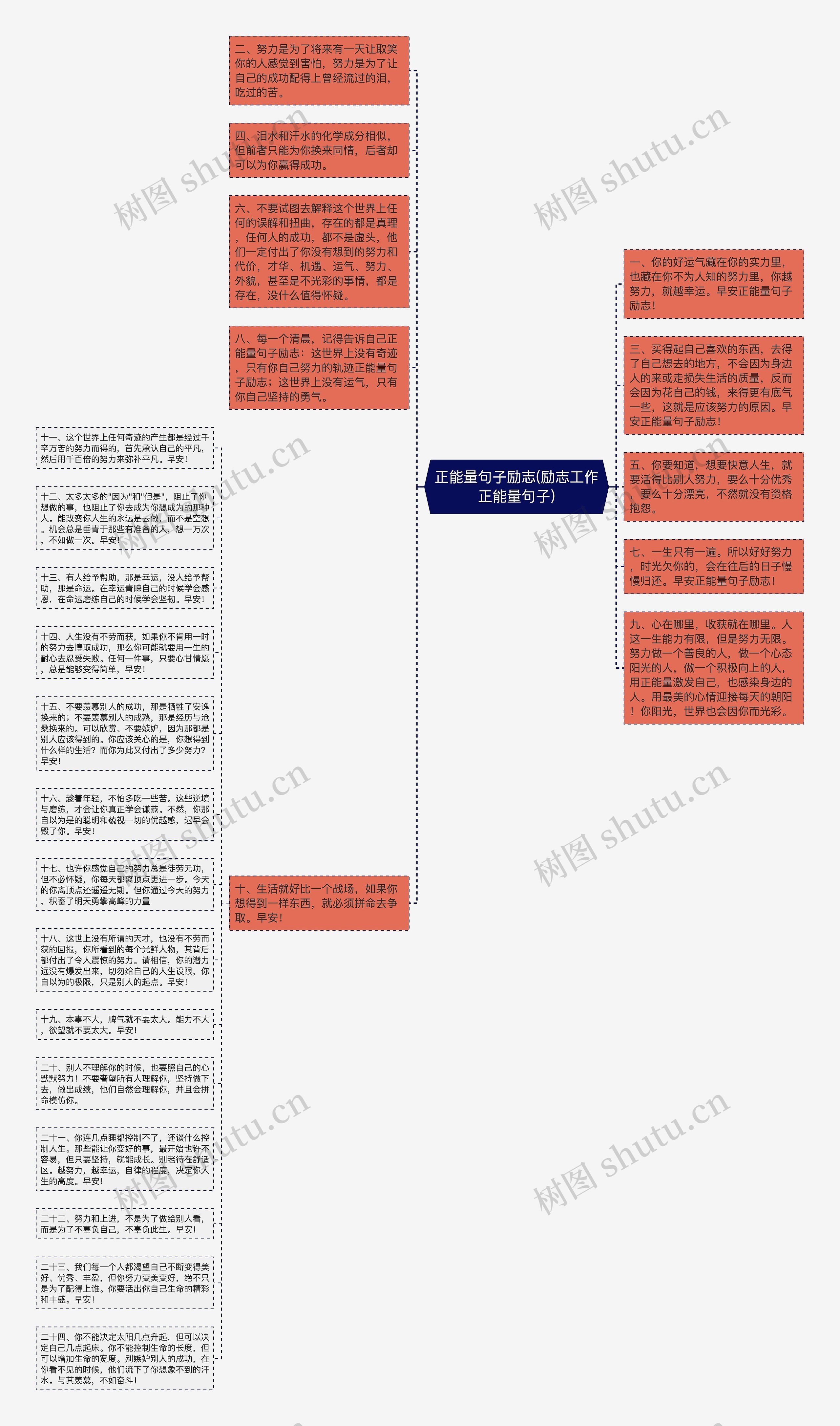 正能量句子励志(励志工作正能量句子)