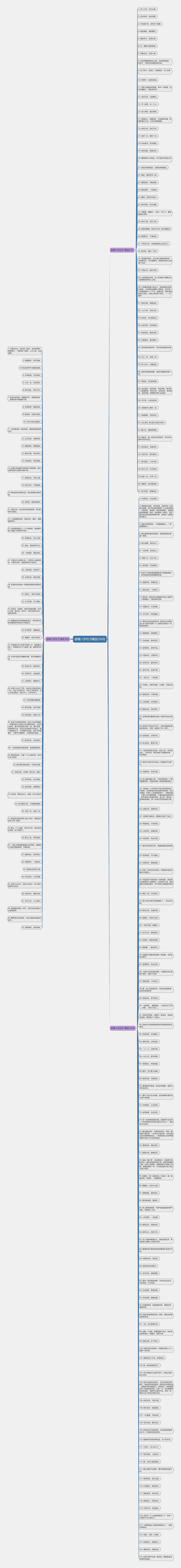 感情八字句子精选256句思维导图