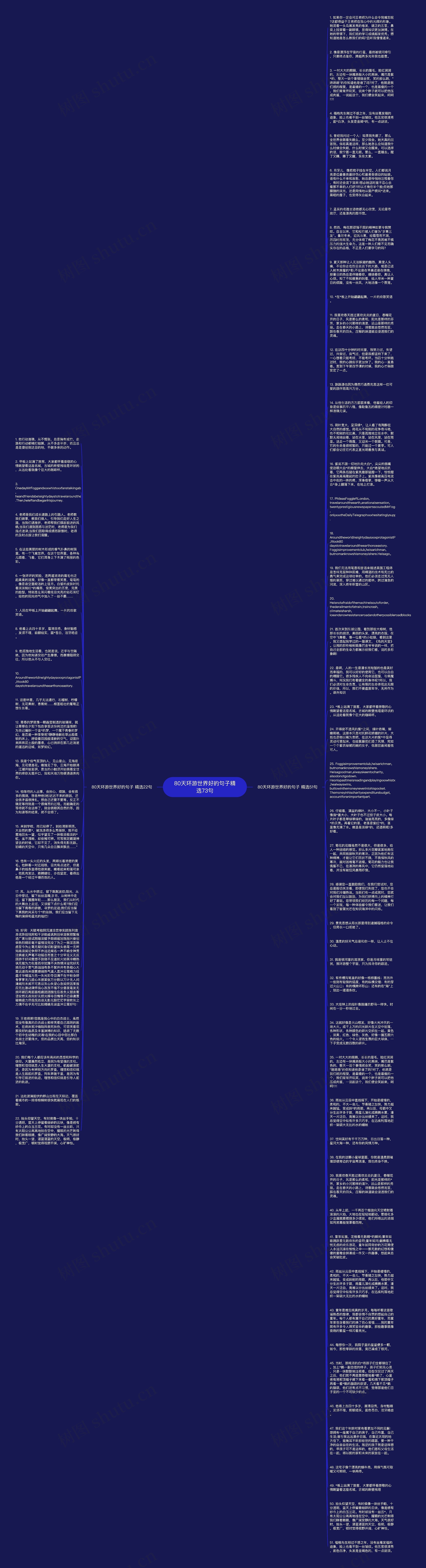 80天环游世界好的句子精选73句思维导图