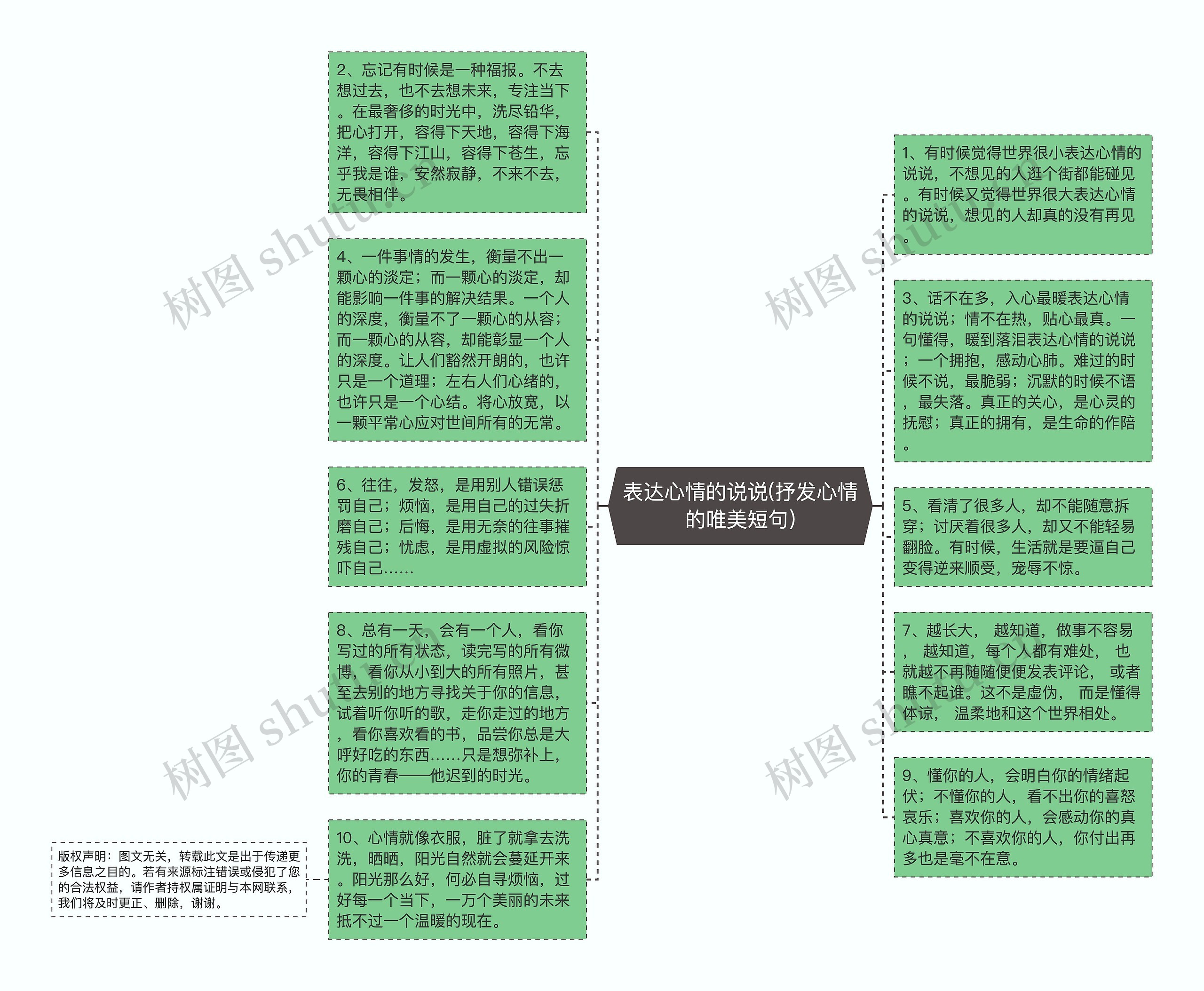 表达心情的说说(抒发心情的唯美短句)