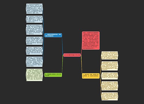 2015年银行行政工作计划