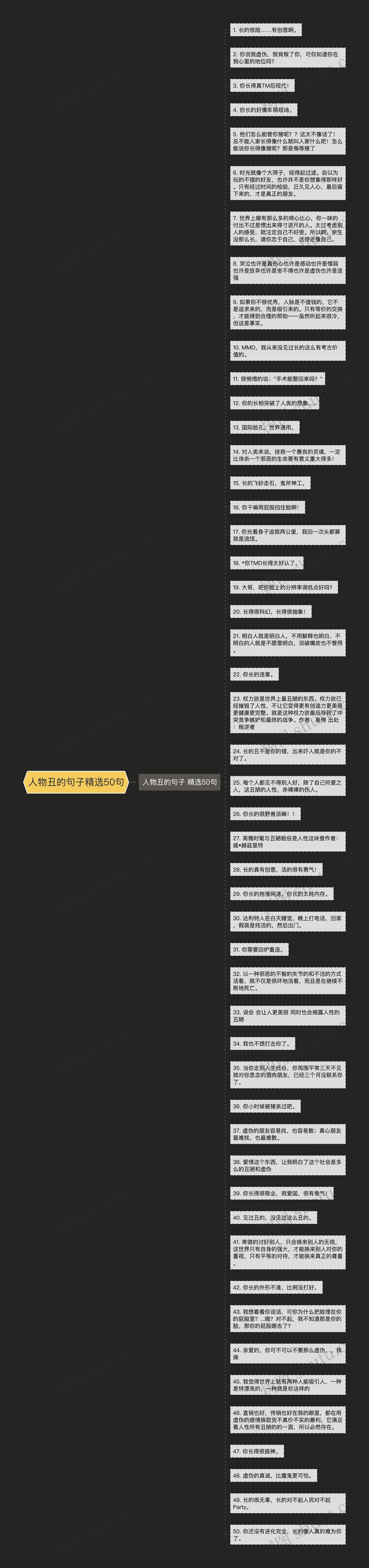人物丑的句子精选50句