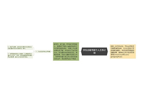 学生会秘书部个人工作计划