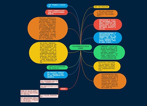 写生活感悟的作文(对生活的感悟)