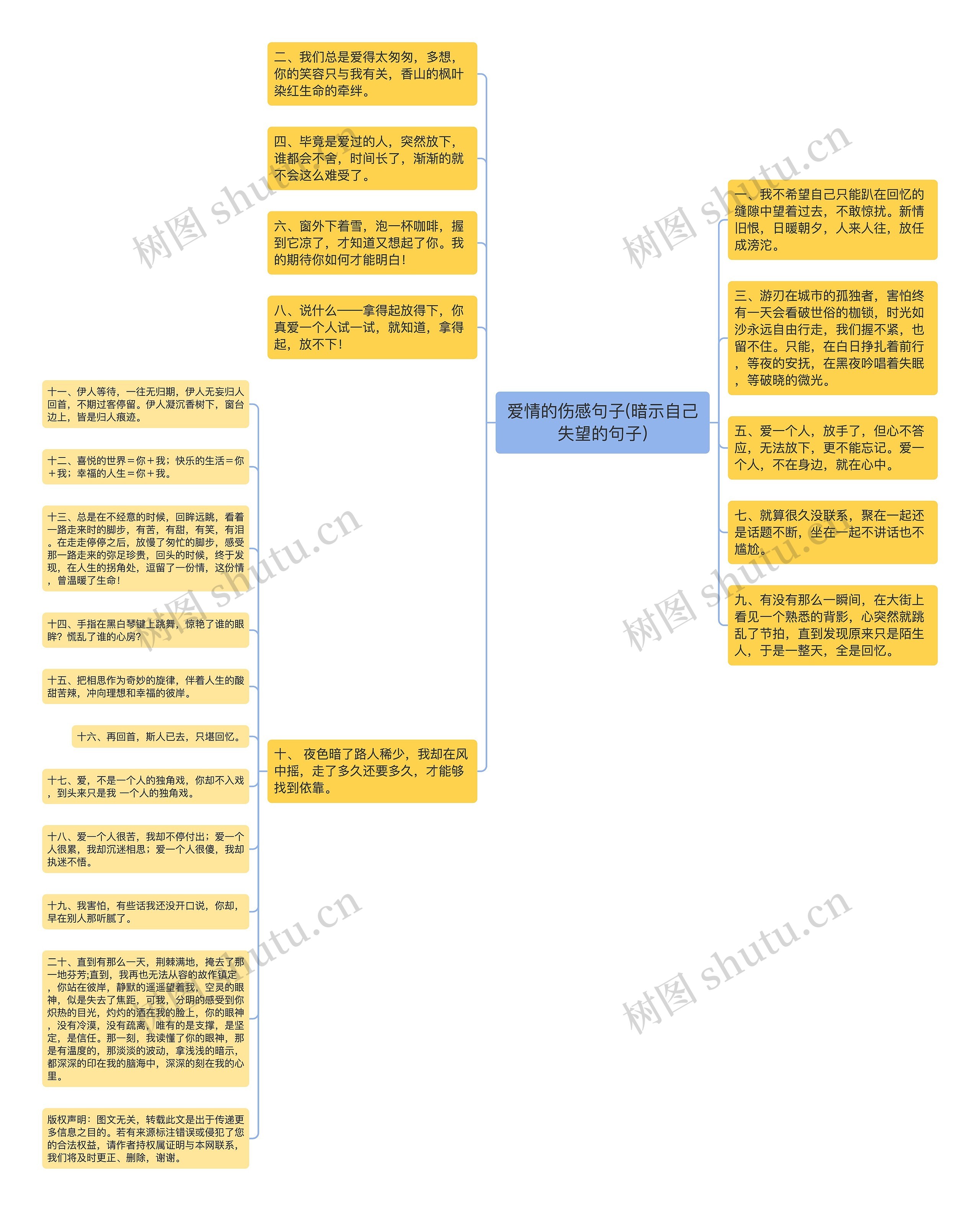 爱情的伤感句子(暗示自己失望的句子)