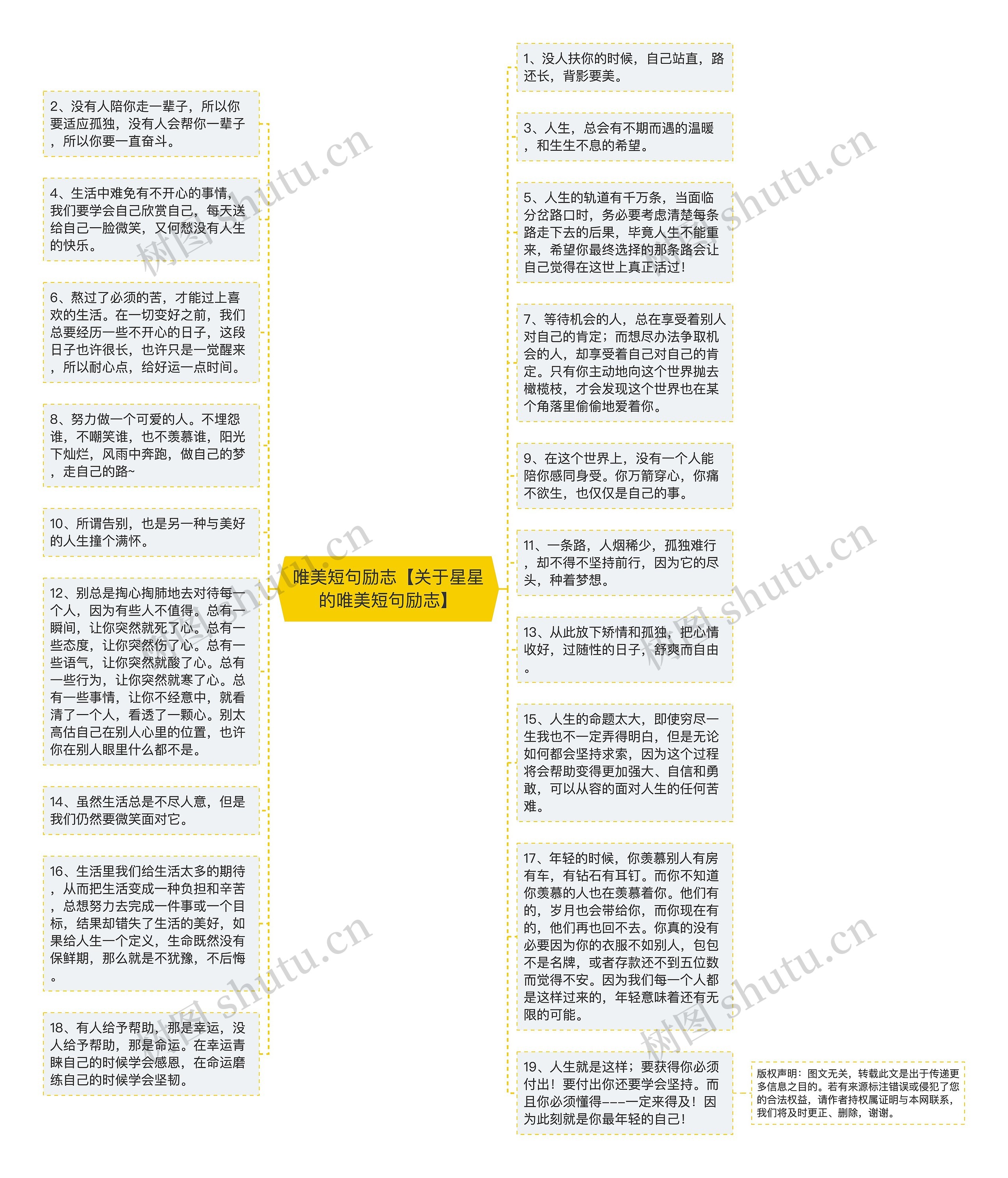 唯美短句励志【关于星星的唯美短句励志】