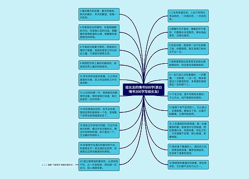 给女友的情书500字(表白情书300字写给女友)